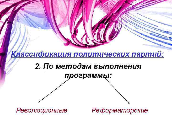 Классификация политических партий: 2. По методам выполнения программы: Революционные Реформаторские 