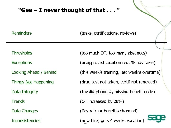 “Gee – I never thought of that. . . ” Reminders (tasks, certifications, reviews)