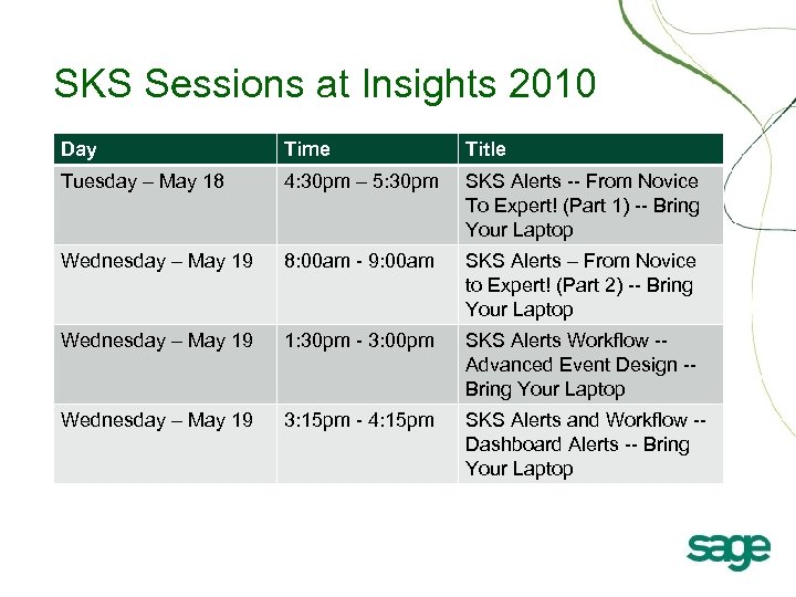 SKS Sessions at Insights 2010 Day Time Title Tuesday – May 18 4: 30