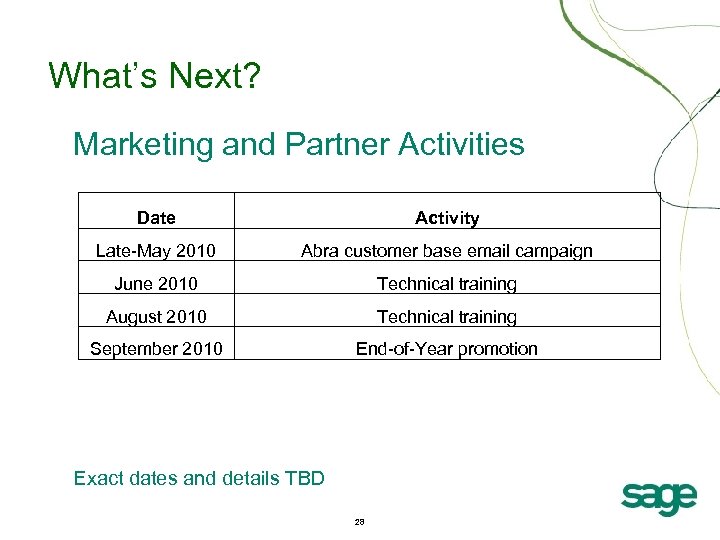 What’s Next? Marketing and Partner Activities Date Activity Late-May 2010 Abra customer base email