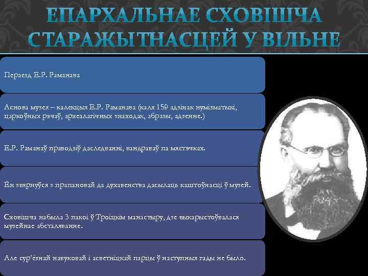 Пераезд Е. Р. Раманава Аснова музея – калекцыя Е. Р. Раманава (каля 159 адзінак