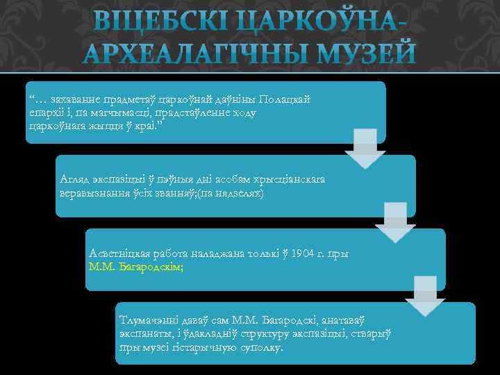 “… захаванне прадметаў царкоўнай даўніны Полацкай епархіі і, па магчымасці, прадстаўленне ходу царкоўнага жыцця