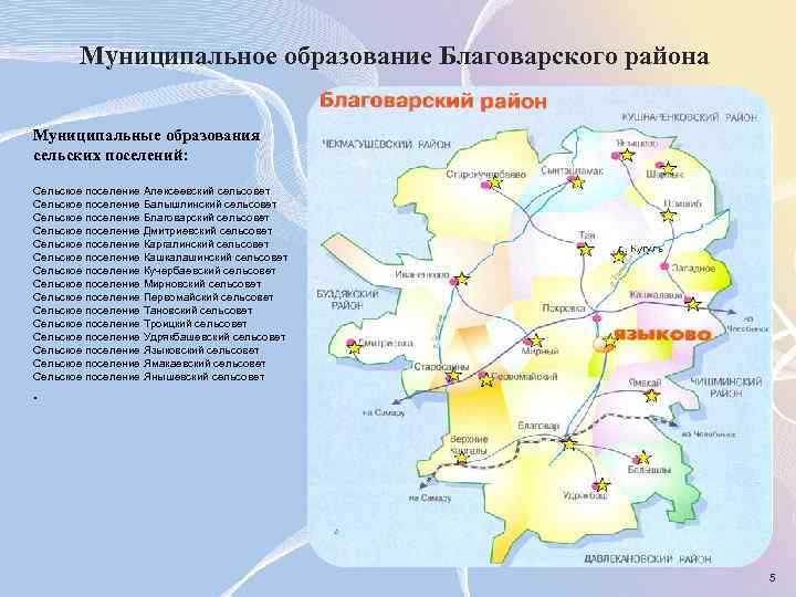 Муниципальное образование Благоварского района Муниципальные образования сельских поселений: Сельское поселение Алексеевский сельсовет Сельское поселение