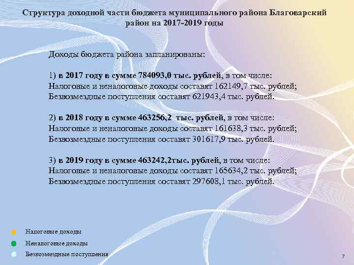 Структура доходной части бюджета муниципального района Благоварский район на 2017 -2019 годы Доходы бюджета