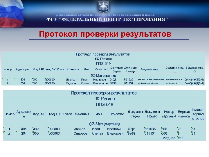 Протокол проверки результатов 