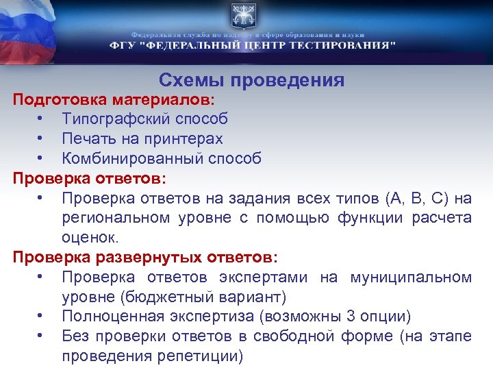 Схемы проведения Подготовка материалов: • Типографский способ • Печать на принтерах • Комбинированный способ