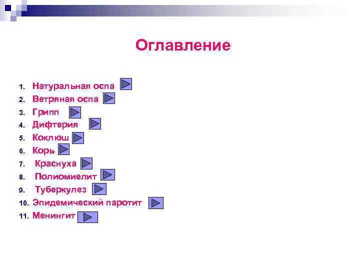 Оглавление 1. 2. 3. 4. 5. 6. 7. 8. 9. 10. 11. Натуральная оспа