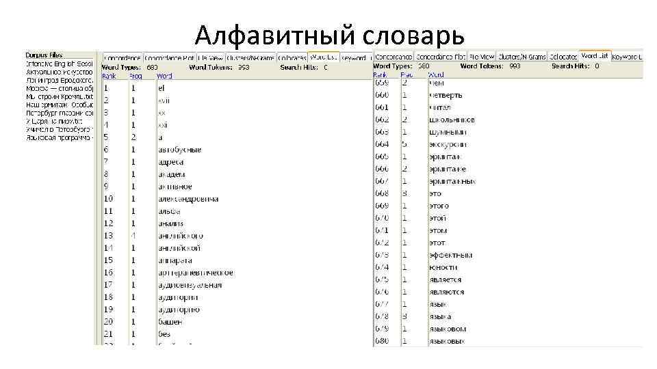 Составьте список в алфавитном порядке