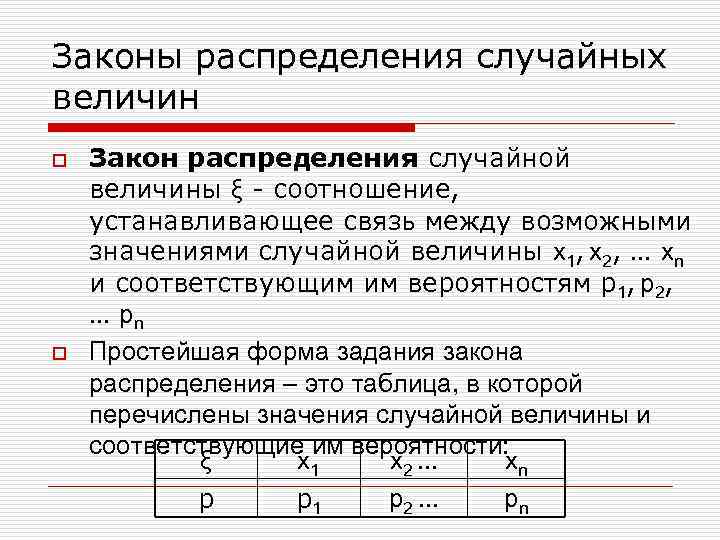 Характеристики случайной величины