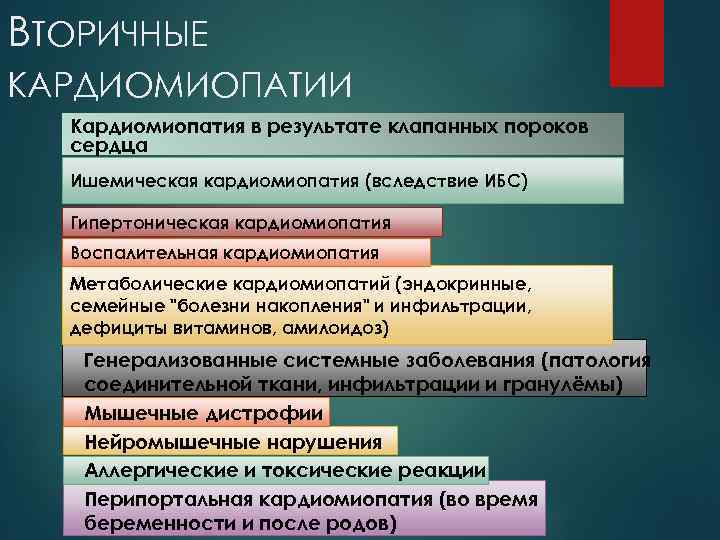 Перипортальная кардиомиопатия. Вторичные кардиомиопатии. Вторичная кардиомиопатия классификация. Вторичные кардиомиопатии классификация. Вторичная дилатационная кардиомиопатия.