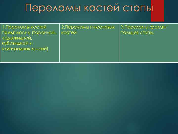 Переломы костей стопы 1. Переломы костей предплюсны (таранной, ладьевидной, кубовидной и клиновидных костей) 2.