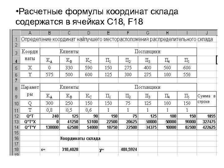  • Расчетные формулы координат склада содержатся в ячейках C 18, F 18 