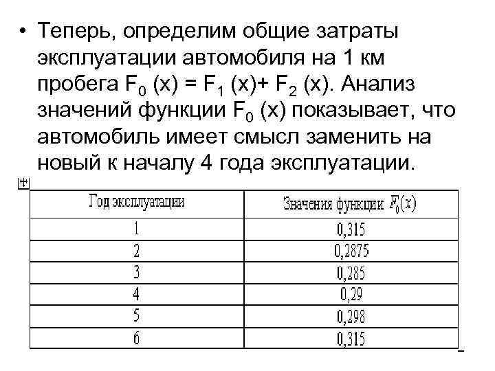  • Теперь, определим общие затраты эксплуатации автомобиля на 1 км пробега F 0