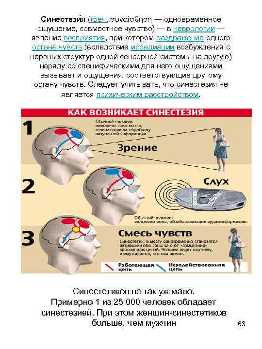 Синестези я (греч. συναίσθηση — одновременное ощущение, совместное чувство) — в неврологии — явление