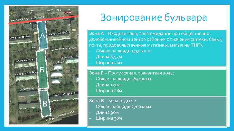 ул. Кирова Зонирование бульвара тр н рговый це то линейный ойка жилая застр А