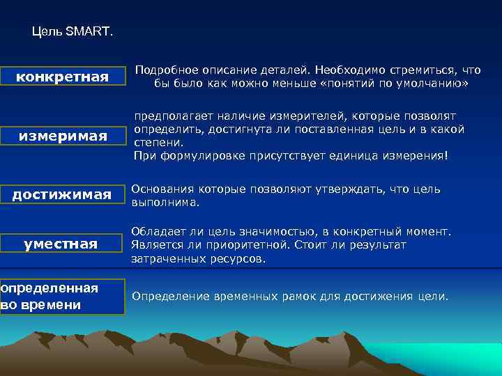 Цель SMART. конкретная Подробное описание деталей. Необходимо стремиться, что бы было как можно меньше