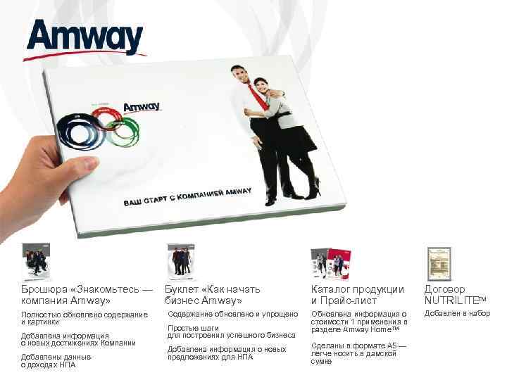 Брошюра «Знакомьтесь — компания Amway» Полностью обновлено содержание и картинки Добавлена информация о новых