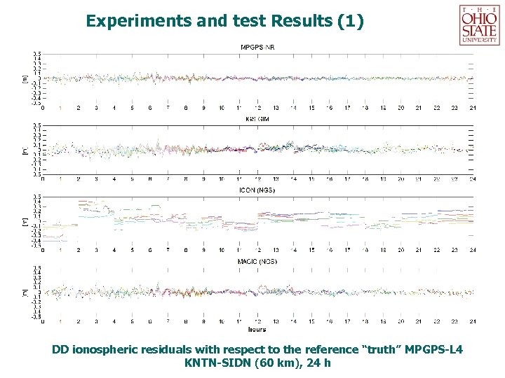Experiments and test Results (1) DD ionospheric residuals with respect to the reference “truth”