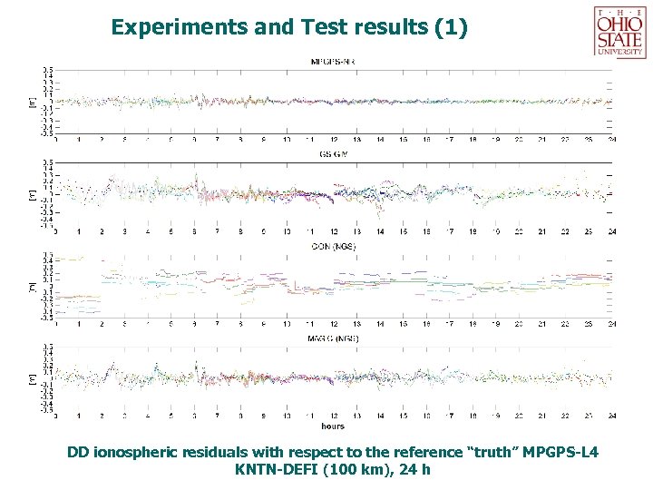 Experiments and Test results (1) DD ionospheric residuals with respect to the reference “truth”