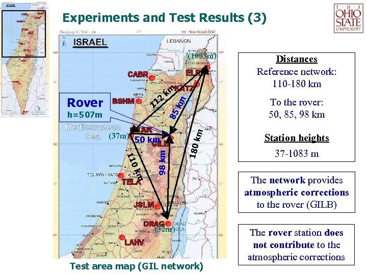 Experiments and Test Results (3) (1083 m) 110 180 50 km km 98 km