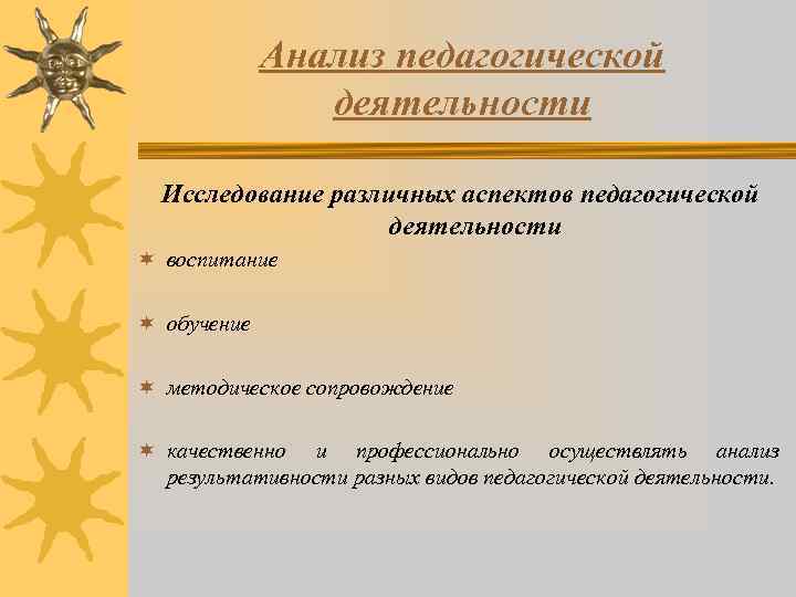 Анализ педагогической деятельности Исследование различных аспектов педагогической деятельности ¬ воспитание ¬ обучение ¬ методическое