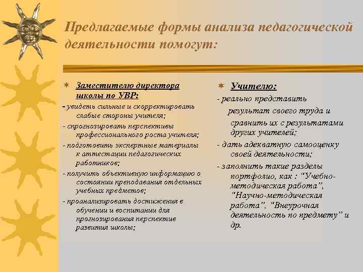 Предлагаемые формы анализа педагогической деятельности помогут: ¬ Заместителю директора школы по УВР: - увидеть