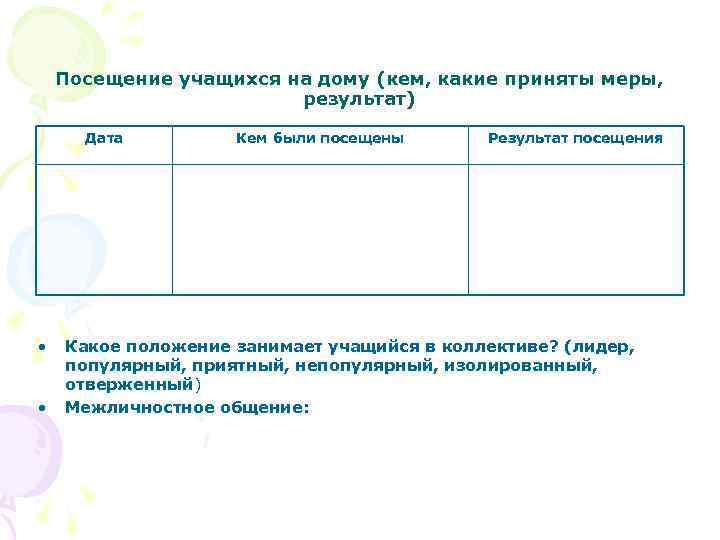 Посещение учащихся на дому (кем, какие приняты меры, результат) Дата • • Кем были