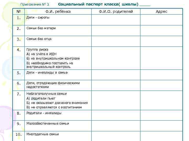 Приложение № 3 № Социальный паспорт класса( школы) ____ Ф. И. ребёнка 1. Дети