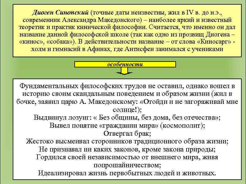 Диоген Синопский (точные даты неизвестны, жил в IV в. до н. э. , современник