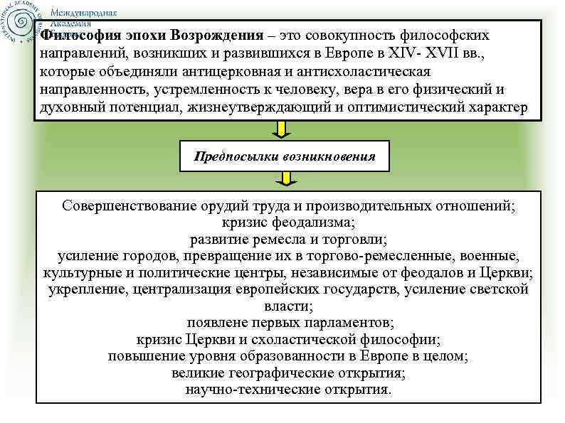 Философия эпохи Возрождения – это совокупность философских направлений, возникших и развившихся в Европе в