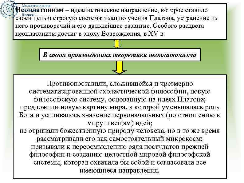 Неоплатонизм – идеалистическое направление, которое ставило своей целью строгую систематизацию учения Платона, устранение из