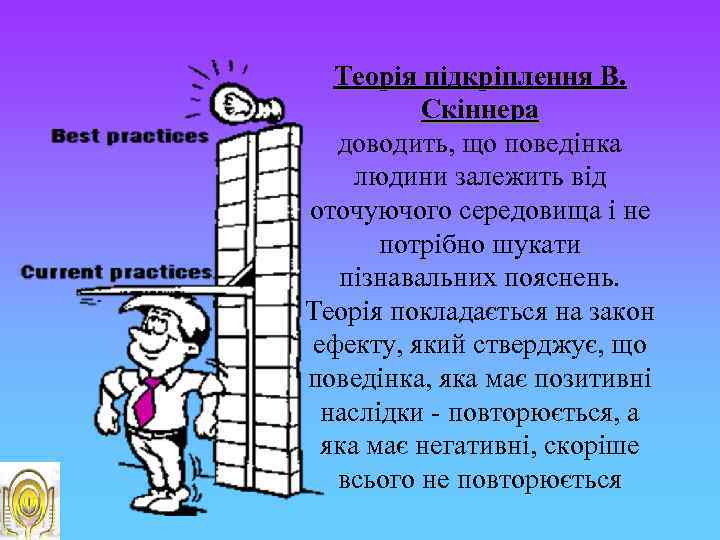 Теорія підкріплення В. Скіннера доводить, що поведінка людини залежить від оточуючого середовища і не