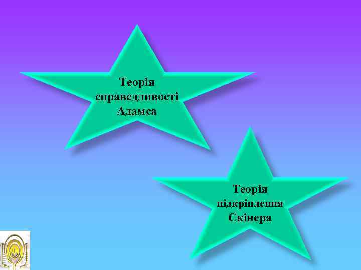 Теорія справедливості Адамса Теорія підкріплення Скінера 