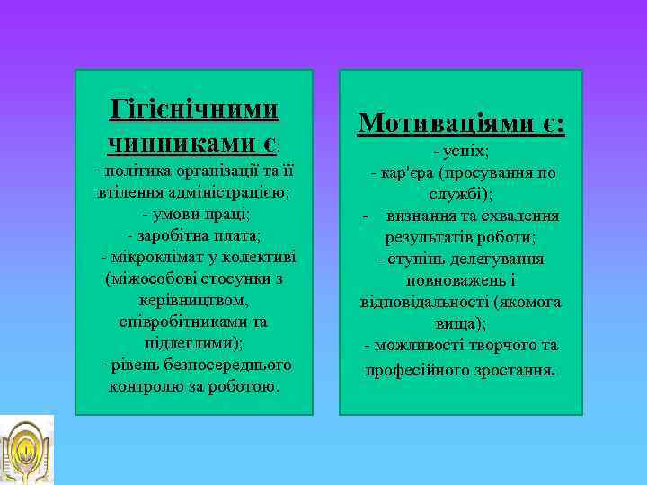 Гігієнічними чинниками є: - політика організації та її втілення адміністрацією; - умови праці; -