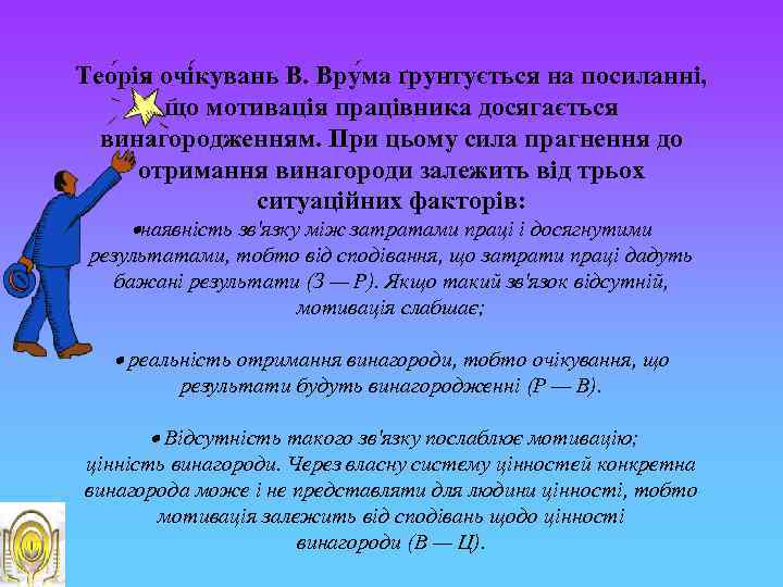 Тео рія очі кувань В. Вру ма ґрунтується на посиланні, що мотивація працівника досягається