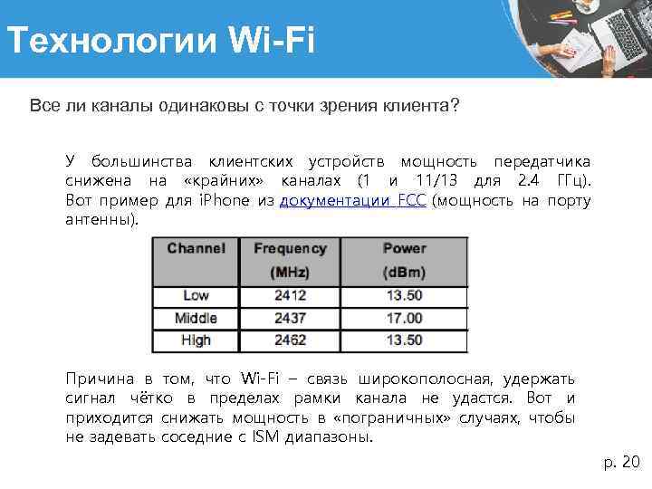 Технологии Wi-Fi Все ли каналы одинаковы с точки зрения клиента? У большинства клиентских устройств