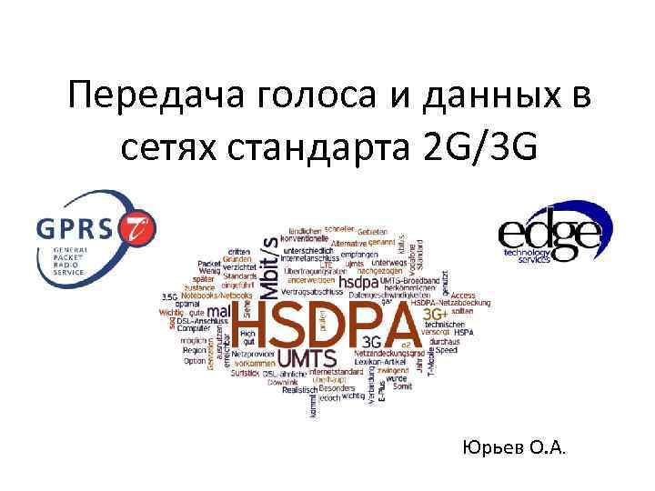 Передача голоса и данных в сетях стандарта 2 G/3 G Юрьев О. А. 