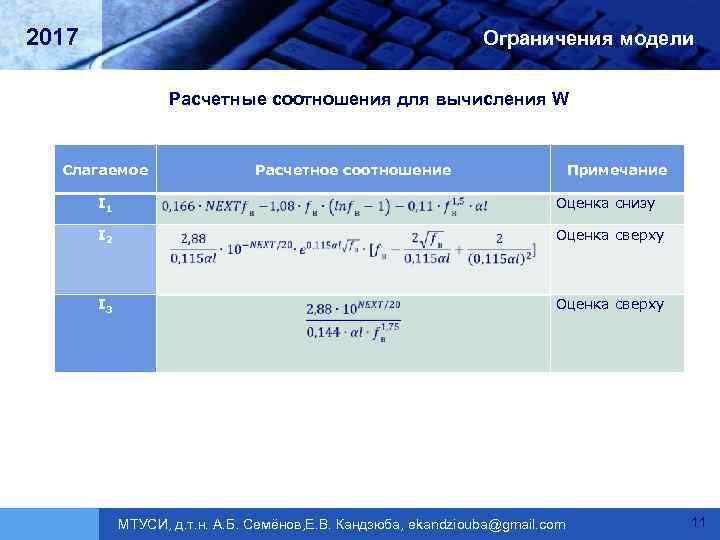 2017 Ограничения модели Расчетные соотношения для вычисления W Слагаемое Расчетное соотношение Примечание I 1