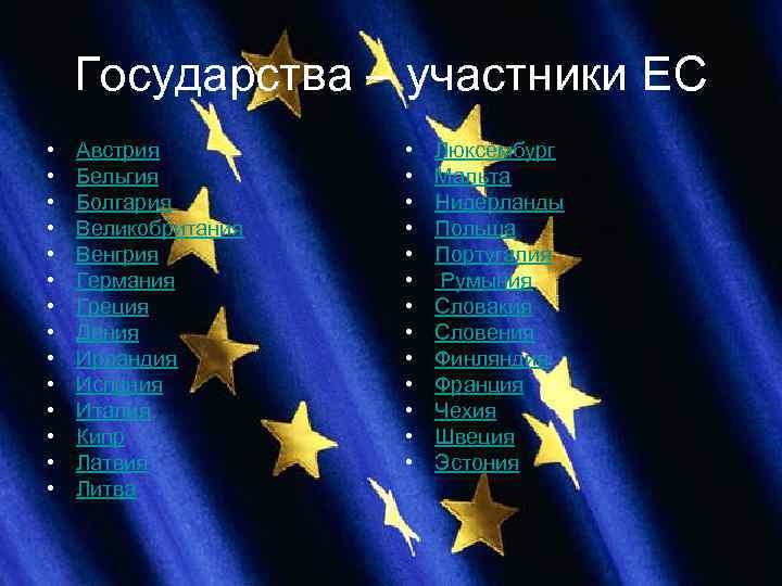 Государства – участники ЕС • • • • Австрия Бельгия Болгария Великобритания Венгрия Германия