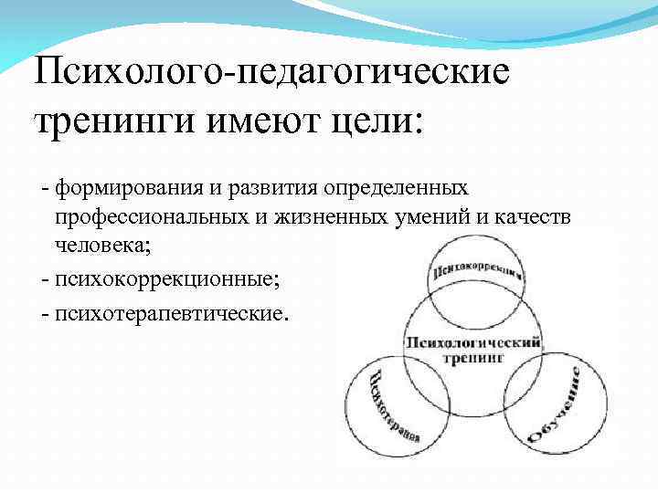 Психолого-педагогические тренинги имеют цели: - формирования и развития определенных профессиональных и жизненных умений и