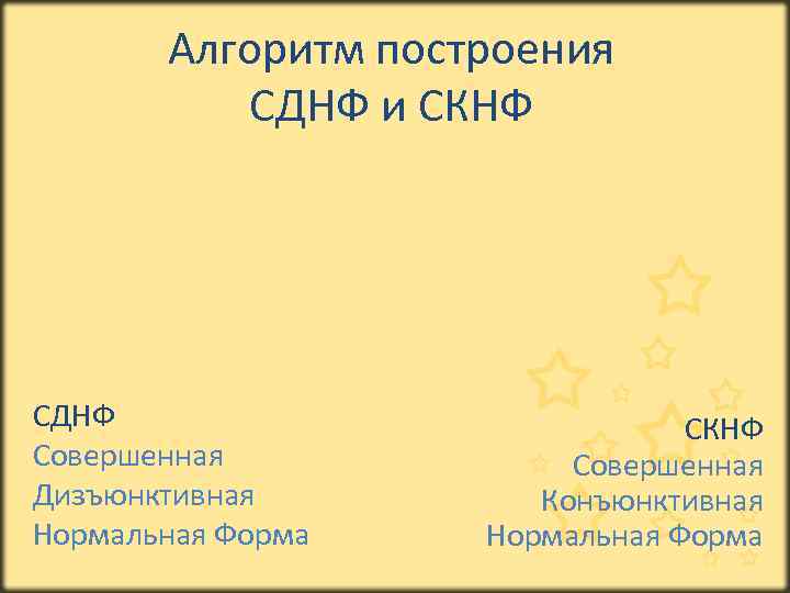 Алгоритм построения СДНФ и СКНФ СДНФ Совершенная Дизъюнктивная Нормальная Форма СКНФ Совершенная Конъюнктивная Нормальная