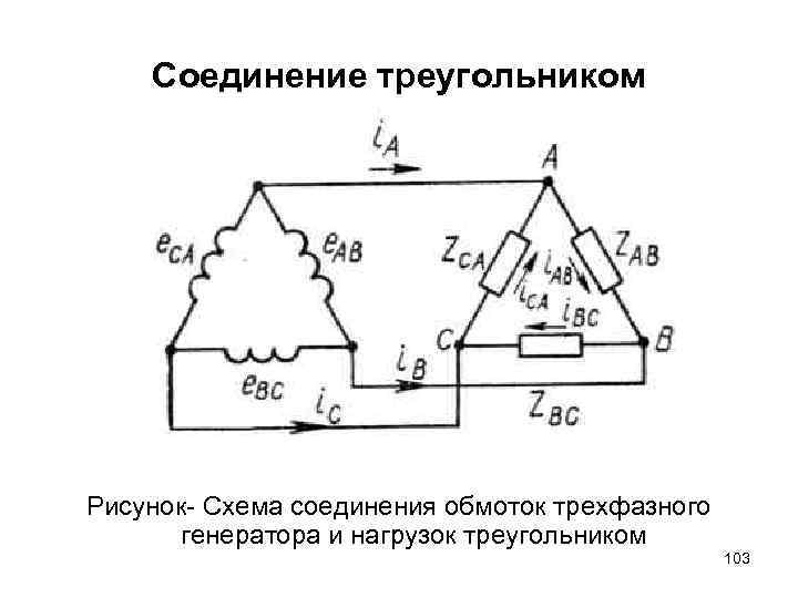 Схема соединения треугольник напряжение. Схема соединения обмоток генератора треугольником. Схема соединения звезда трёхфазного генератора. Схема соединения трехфазного генератора треугольником. Соединение обмоток трехфазного генератора треугольником.