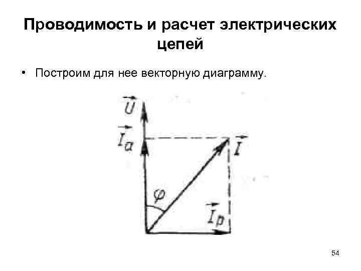 Проводимость и расчет электрических цепей • Построим для нее векторную диаграмму. 54 