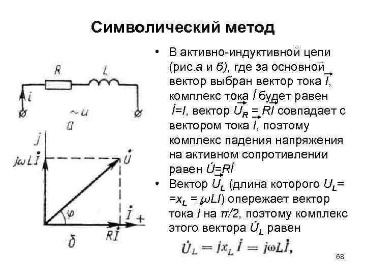 Символический метод • В активно индуктивной цепи (рис. а и б), где за основной