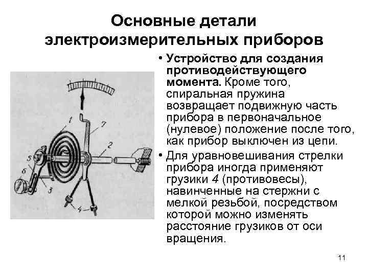 Основные детали электроизмерительных приборов • Устройство для создания противодействующего момента. Кроме того, спиральная пружина