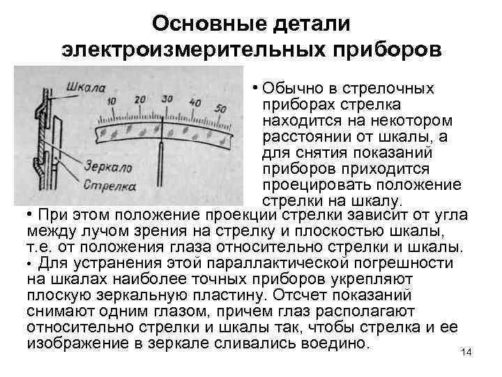 Основные детали электроизмерительных приборов • Обычно в стрелочных приборах стрелка находится на некотором расстоянии