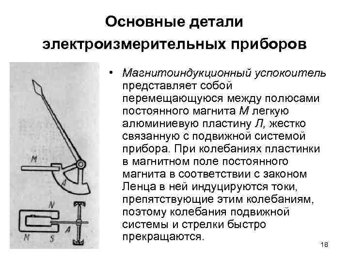 Основные детали электроизмерительных приборов • Магнитоиндукционный успокоитель представляет собой перемещающуюся между полюсами постоянного магнита