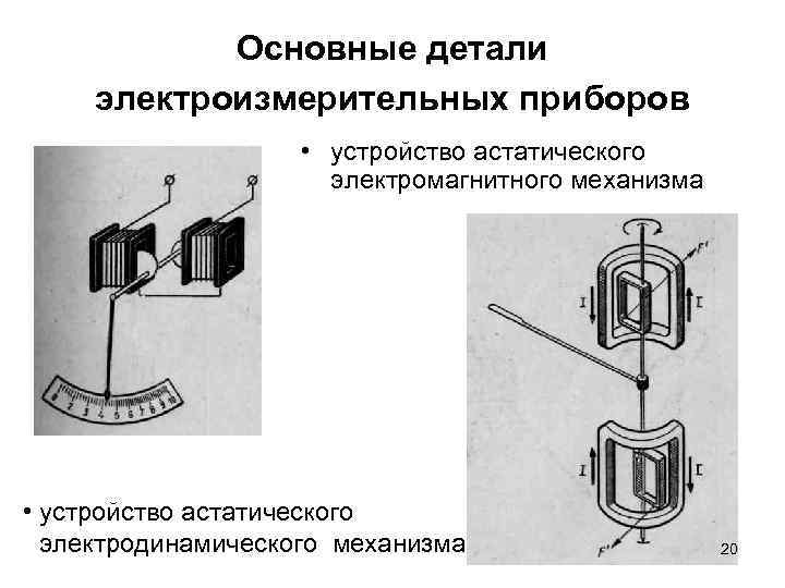 Электродинамической системы схема