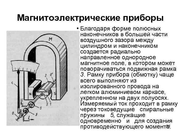 Магнитоэлектрические приборы • Благодаря форме полюсных наконечников в большей части воздушного зазора между цилиндром