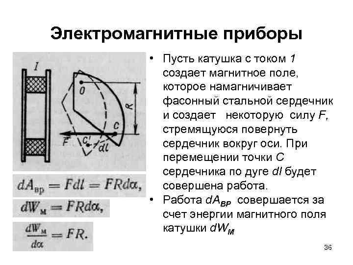 Электромагнитные приборы • Пусть катушка с током 1 создает магнитное поле, которое намагничивает фасонный